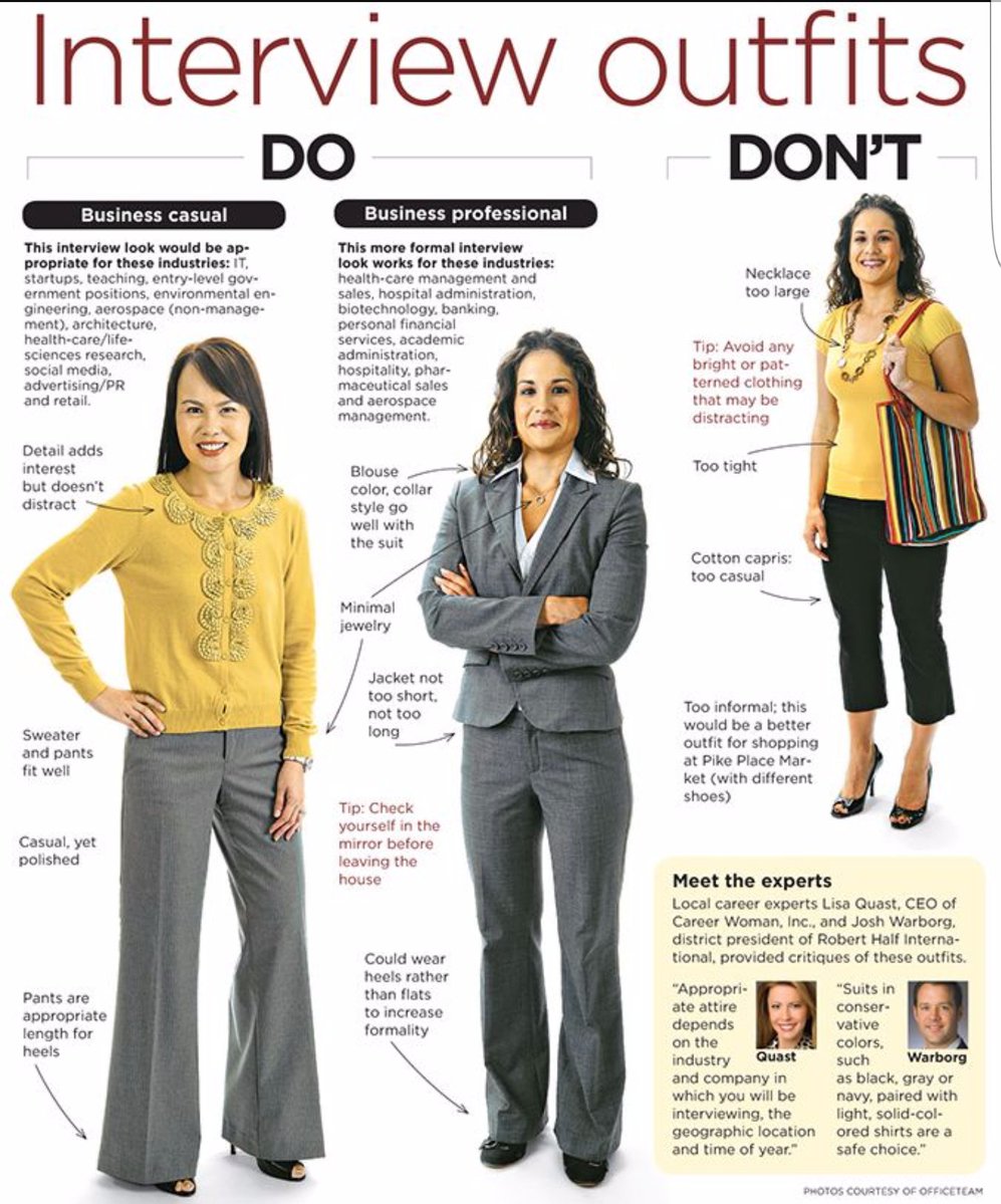 What NOT to Wear to a Job Interview - All Med Search