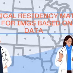 Medical Residency Match Rates for IMGs based on 2024 nrmp data